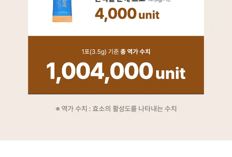 [최희PICK] 빌드 프리미엄 테프 효소 /효소 유산균 30포 (1개월분) 상세페이지 8